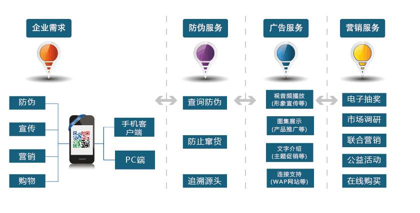 PG电子(中国)官方网站
